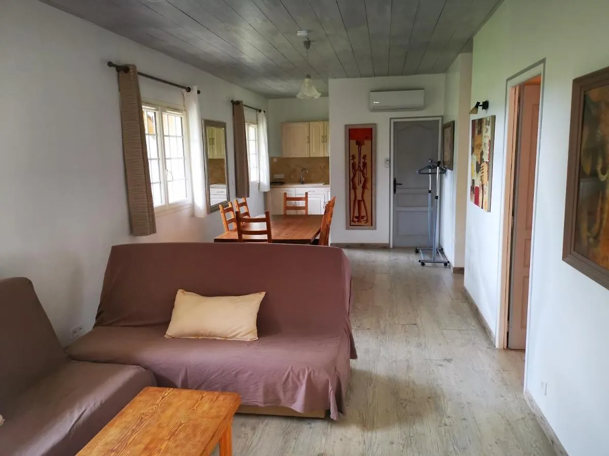 Guestazur Draguignan Villa
