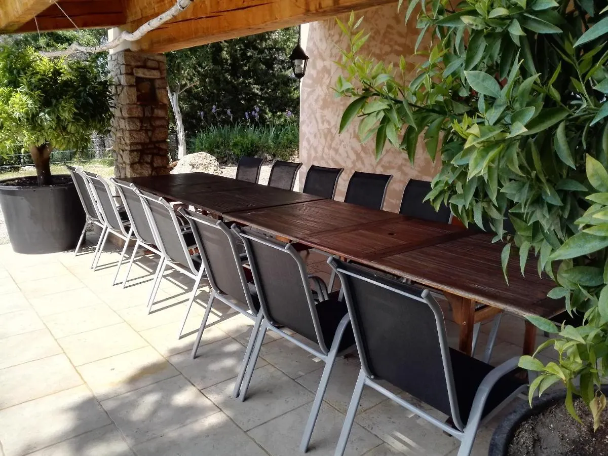 Holiday home Guestazur Draguignan Villa France