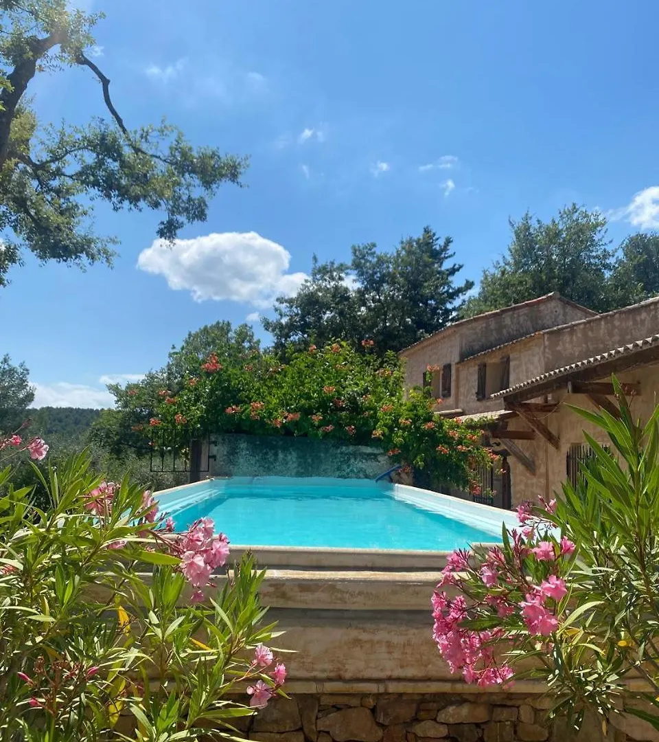 Guestazur Draguignan location